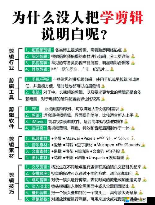 生存指南视频制作必看！零基础小白秒变导演的全流程攻略