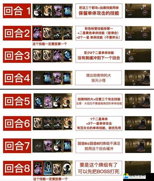 灰质攻略二绝密技巧大公开！零失误通关秘籍请收好