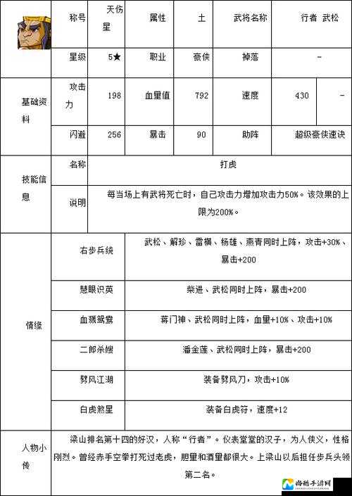 刀塔全紫卡逆天属性曝光！手把手教你获取顶级战力