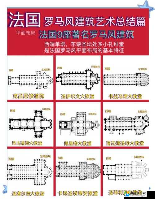 罗马2希尼建筑如何逆天改命？建筑老玩家亲授效率翻倍秘籍！