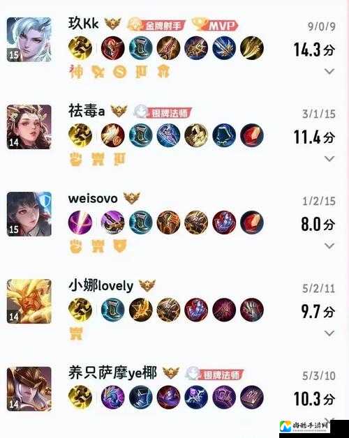百万积分轻松刷！新版天天酷跑这么操作不被封