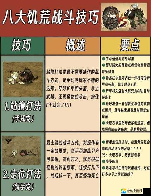 饥荒火鸡抓不到崩溃？3招教你秒变猎鸟达人！绝了！