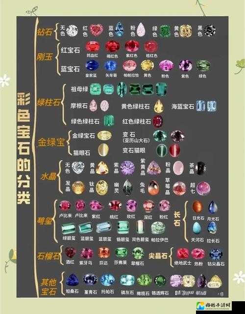 QQ水浒宝石获取全攻略！这5种类型你弄对了吗？零基础必看！