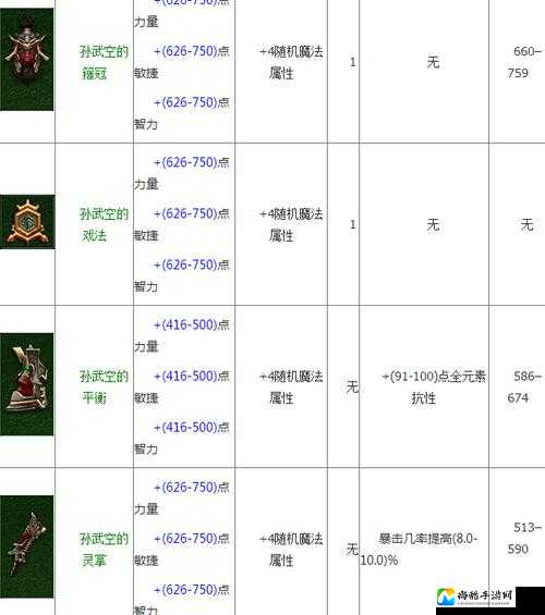 暗黑3武僧超神秘籍！冲宗必备3大技巧秒变大佬