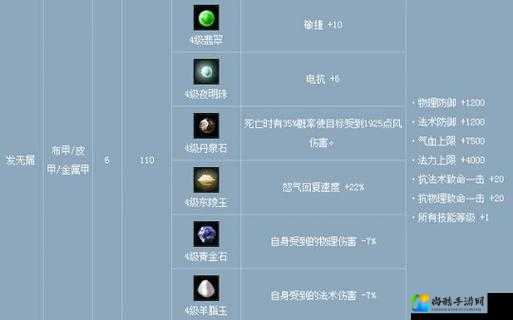 倩女幽魂石之灵组合最强攻略！3天速成封神之路