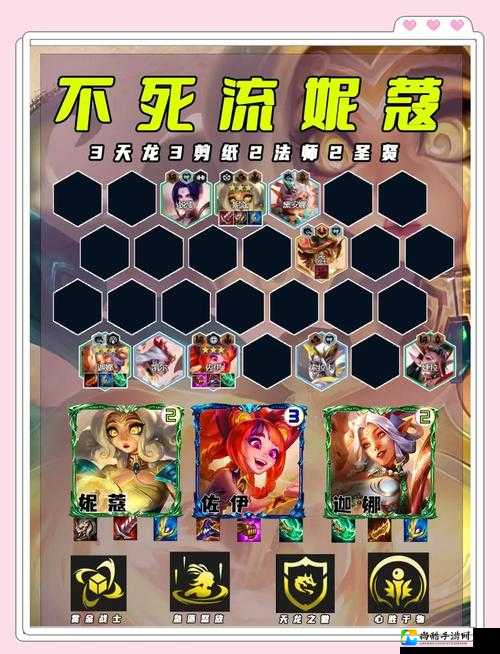 咆哮怒焰两种玩法哪个更炸裂？手残党必看实战攻略