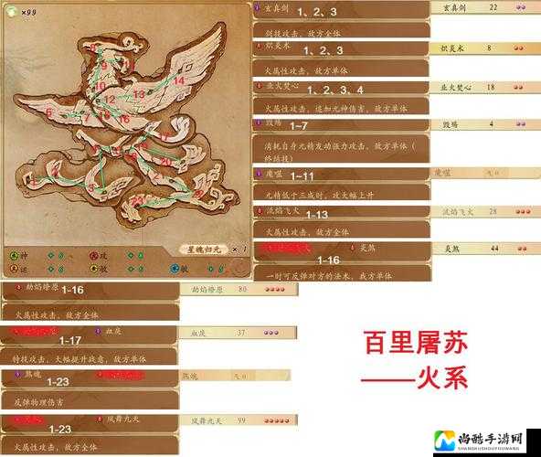 挂机练五行仙术必看！仙剑5前传修炼值暴增技巧大公开