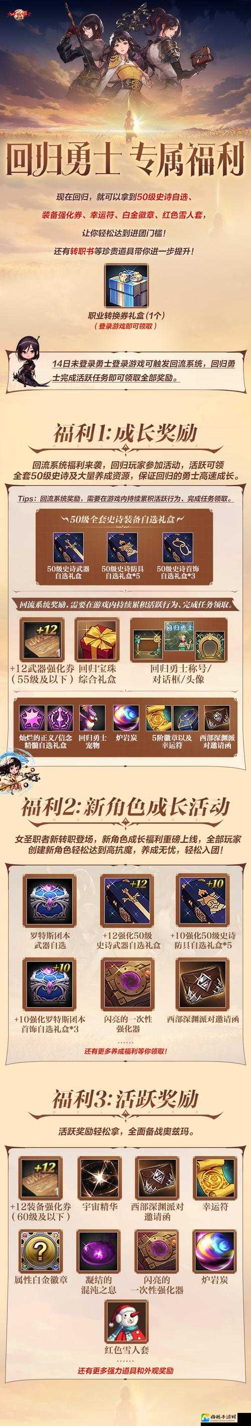 DNF周年庆抽奖领奖指南！爆肝整理领取时间+隐藏技巧必看