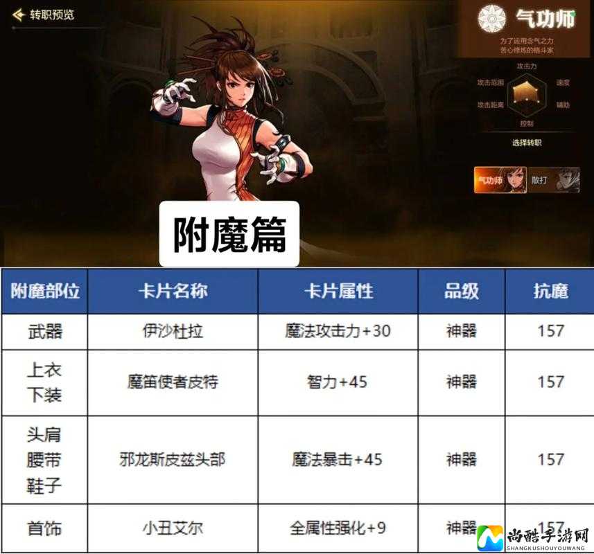 剑灵必看！气功师装备天赋搭配绝了！伤害翻倍的秘密技巧大公开
