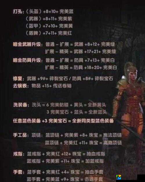 暗黑3冰环法师最强配置！一秒拉满输出+生存，萌新必看攻略