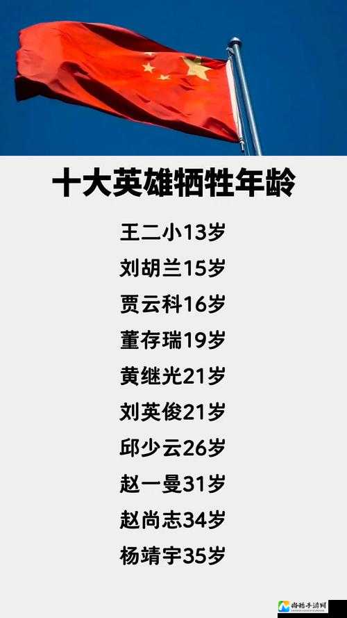 921免费英雄名单曝光！这5个英雄必练，错过再等一周！