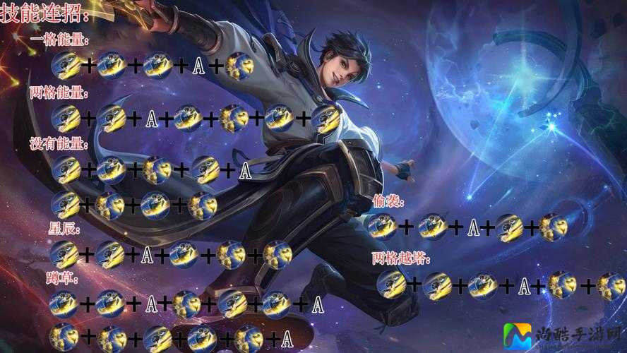 桃园英雄雪居士打法神级教程！零基础也能10分钟学会连招秒杀全场