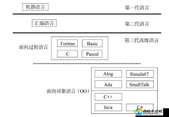 爆❌喷水❌洗澡❌69背后：这场「高压水枪革命」真的适合你吗？