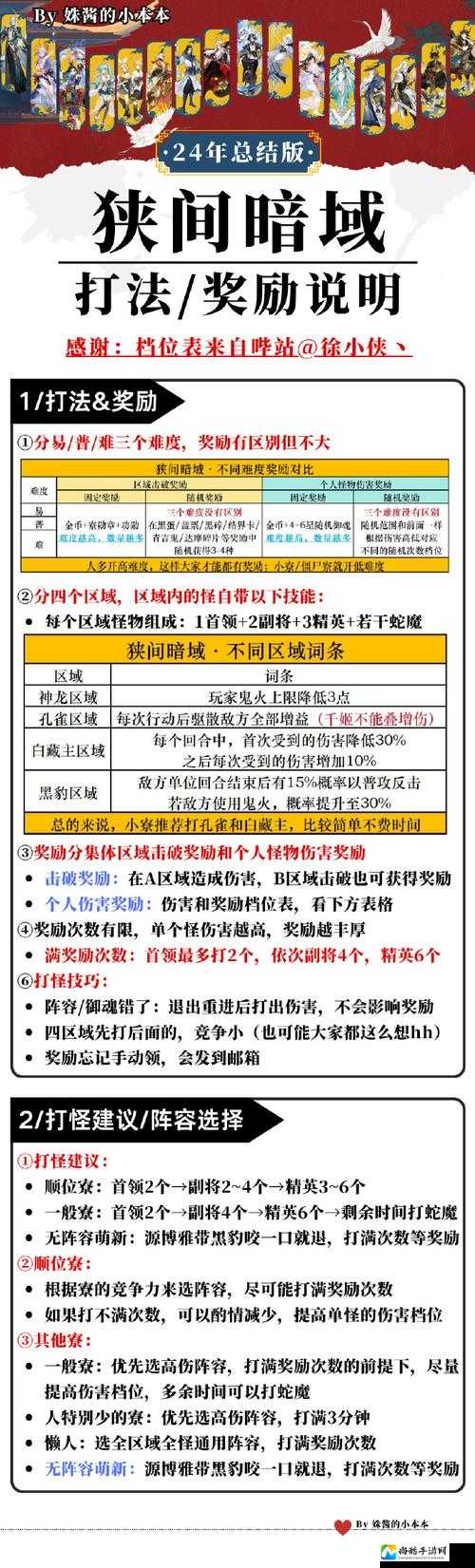倩女幽魂方士技能加点绝密技巧！PVE秒懂爆肝党必备